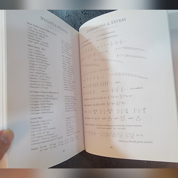 SCIENCIA (Mathematics, Phisics, Chemistry, Biology, and astronomy for all) BOOK - Picture 7 of 8